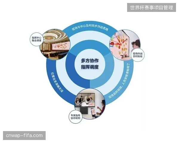 多方安防系统接口数据不互通，紧急状况下指挥中心如何识别优先级指令？